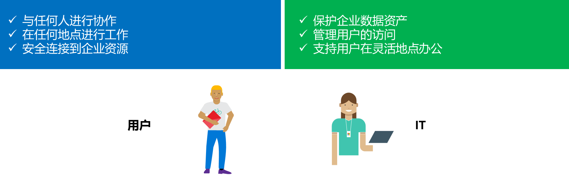 intune management challenge zh